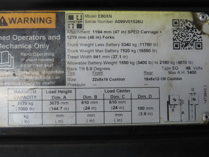 Danfoss OSPM100 LS Forklift Power Steering Unit Hydraulic Motor Off Hyster E80XN