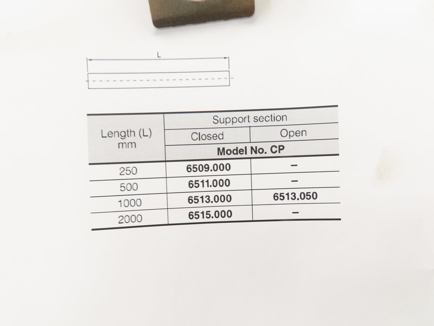 Rittal CP6513.000 CP-L HMI 9150mm 36" Support Section 85x50mm Lot of 2