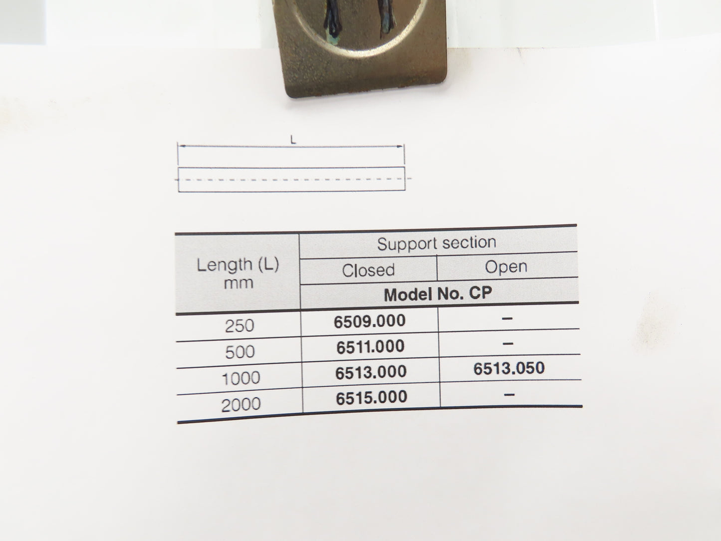 Rittal CP6513.000 CP-L HMI 843mm 33-1/4 " Support Section 85x50mm Mixed Lot of 2