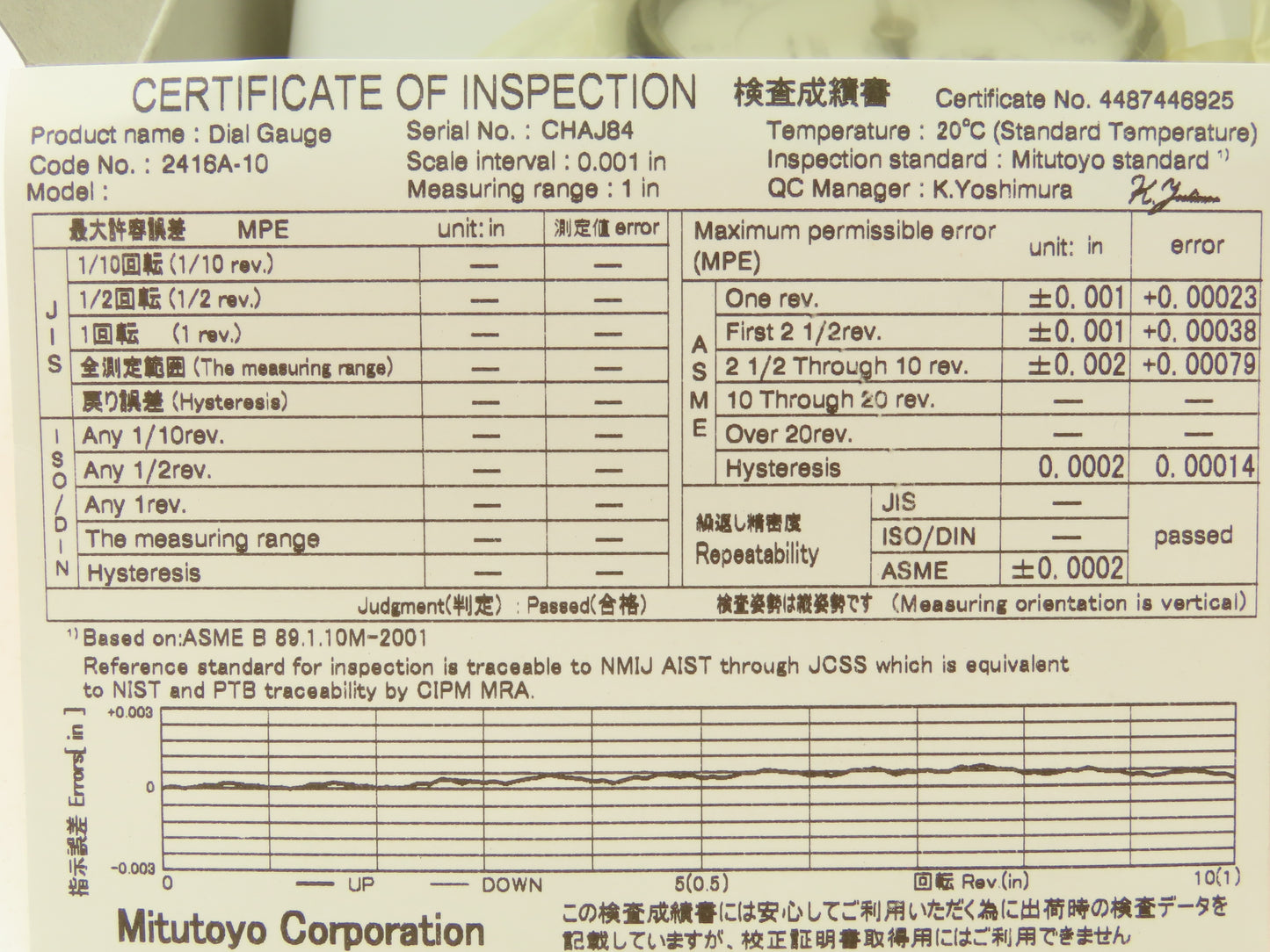 Mitutoyo 2416A-10 Dial Drop Indicator 0-100 Dial 0-1" Range .001" Grad