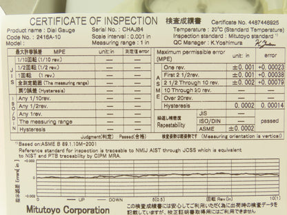 Mitutoyo 2416A-10 Dial Drop Indicator 0-100 Dial 0-1" Range .001" Grad