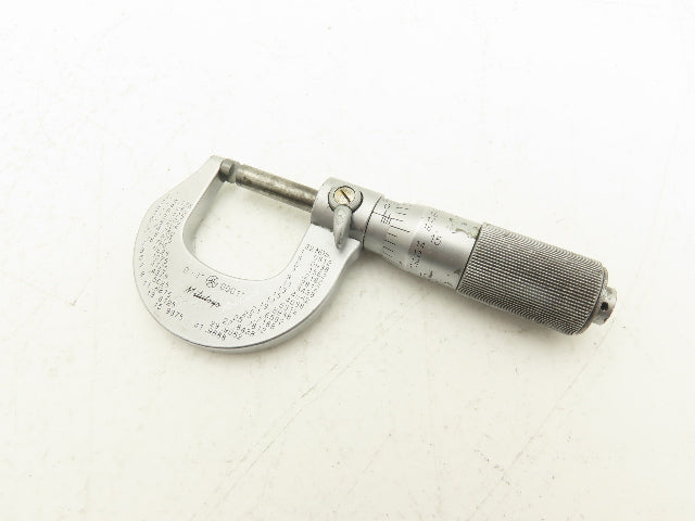 Mitutoyo 101-117 Outside Micrometer 0-1" Range .0001"  Lot of 4