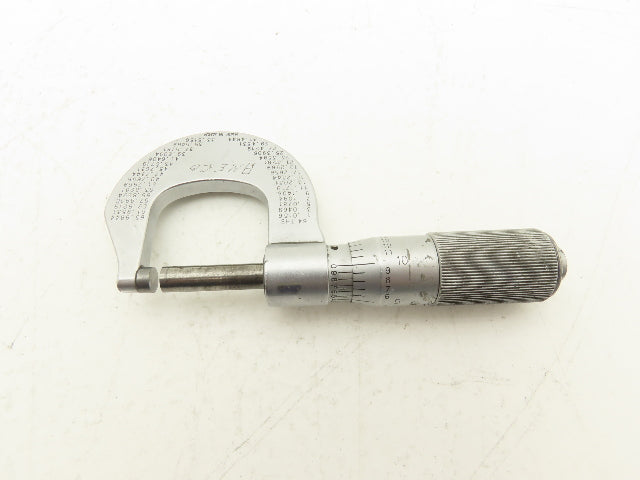 Mitutoyo 101-117 Outside Micrometer 0-1" Range .0001"  Lot of 4