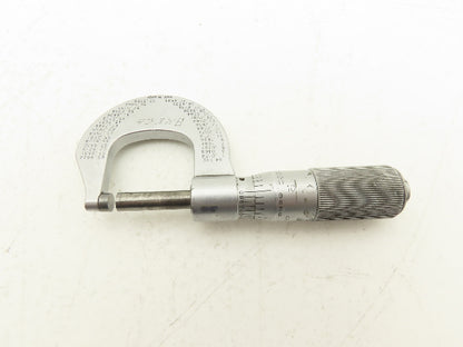 Mitutoyo 101-117 Outside Micrometer 0-1" Range .0001"  Lot of 4