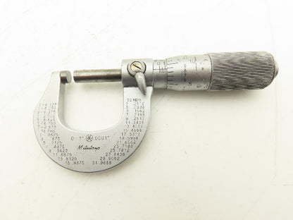 Mitutoyo 101-117 Outside Micrometer 0-1" Range .0001"  Lot of 4