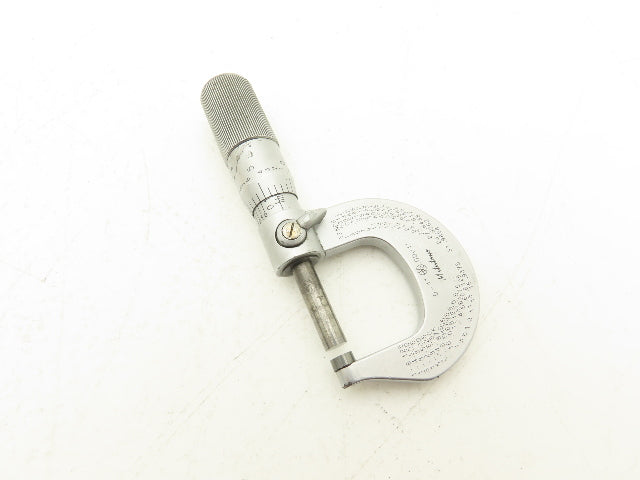Mitutoyo 101-117 Outside Micrometer 0-1" Range .0001"  Lot of 4