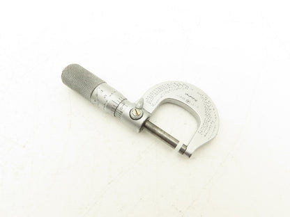 Mitutoyo 101-117 Outside Micrometer 0-1" Range .0001"  Lot of 4