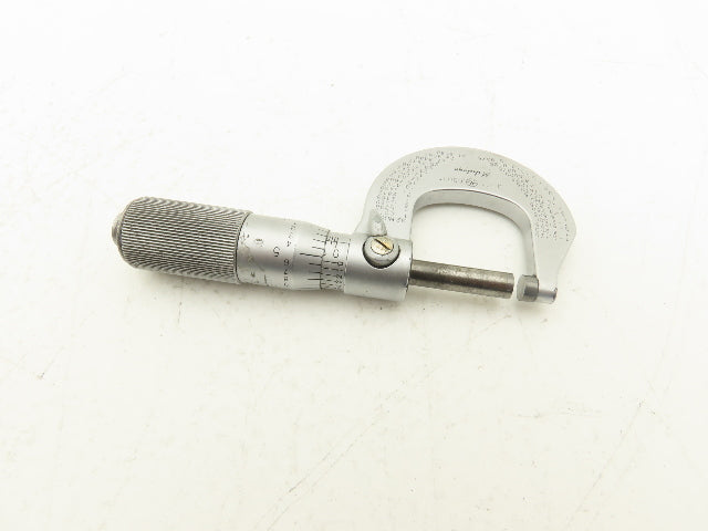 Mitutoyo 101-117 Outside Micrometer 0-1" Range .0001"  Lot of 4