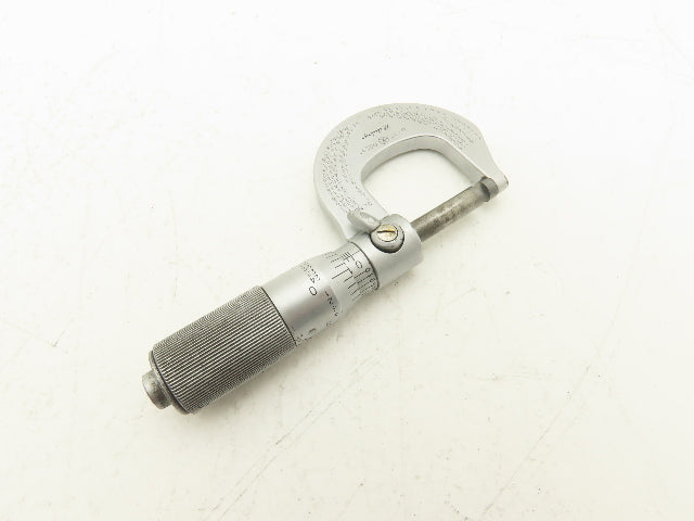 Mitutoyo 101-117 Outside Micrometer 0-1" Range .0001"  Lot of 4