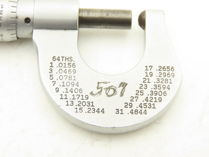 Starrett 576 Outside Micrometer 0-1/2" Range .001" Round Anvil Ratchet Stop