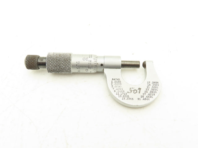 Starrett 576 Outside Micrometer 0-1/2" Range .001" Round Anvil Ratchet Stop