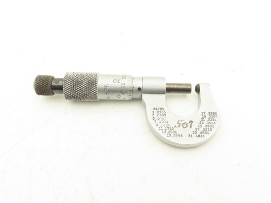 Starrett 576 Outside Micrometer 0-1/2" Range .001" Round Anvil Ratchet Stop