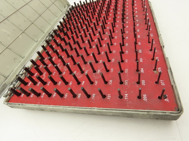 Vermont Gage 901200400 Steel Pin Gauge Set .061"-.250" Class ZZ  -Missing 4pcs-
