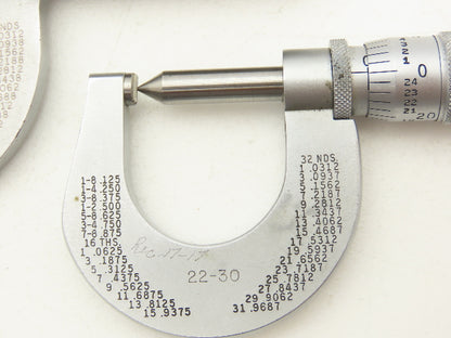 Scherr Tumico Mitutoyo 115-153 Outside Micrometer 0-1" Range Mixed Lot of 4