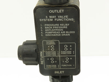 Pulsafeeder Pulsatron Electronic Dosing Metering Pump 12GPD 10 Bar 115VAC