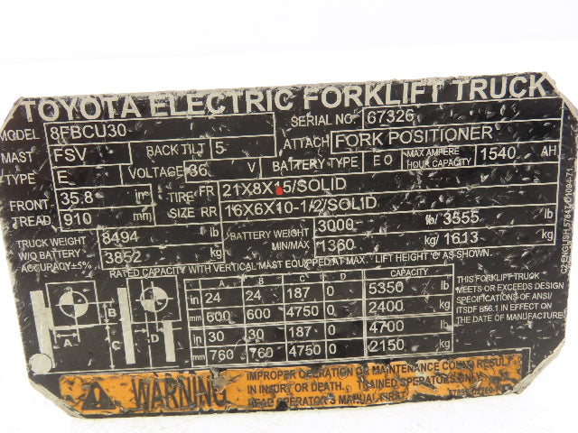 Toyota 588101344071 Electric Forklift Accelerator Rotary Switch From 8FBCU30