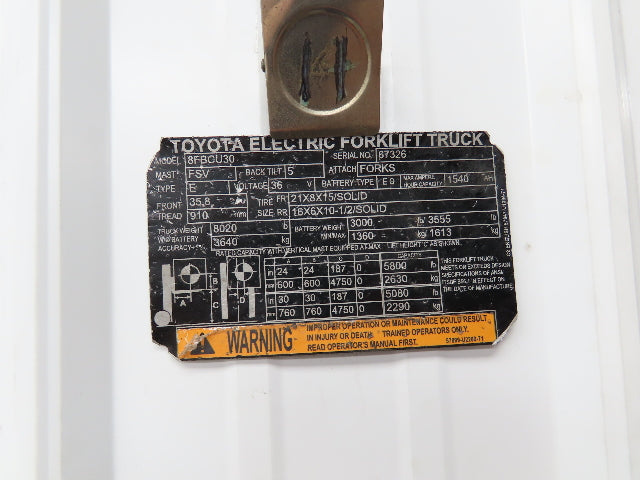 Danaher ACS48L-700F-T1 AC SuperDrive Forklift Motor Controller 48V Off 8FBCU30