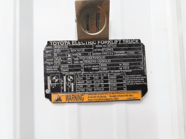 Toyota Electric Forklift Steering Column Shroud Cover W/Key Removed From 8FBCU30