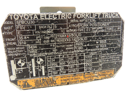 Toyota 24390-21470-71 Electric Forklift Box Assembly PTC Thermi From 8FBCU30