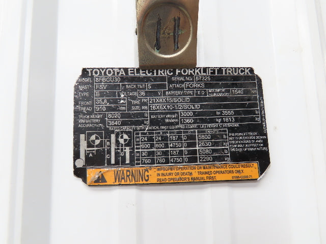 Danfoss OSPC 90 LS Electric Forklift Hydraulic Power Steering Off Toyota 8FBCU30