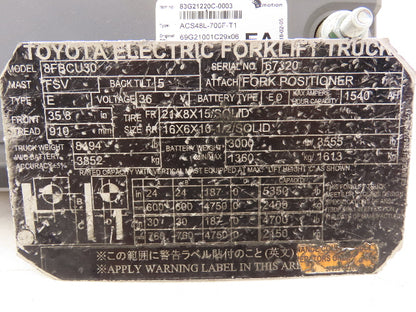 Danaher ACS48L-700F-T1 AC SuperDrive Forklift Motor Controller 48V Off 8FBCU30