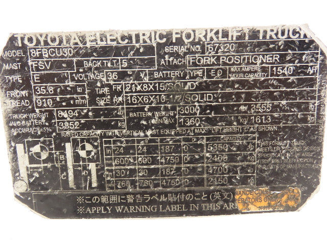 Toyota 588101344071 Electric Forklift Accelerator Rotary Switch From 8FBCU30