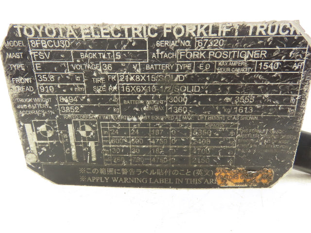 Toyota 57460-12471-71 Forklift Forward & Reverse Selector Gear Switch 8FBCU30
