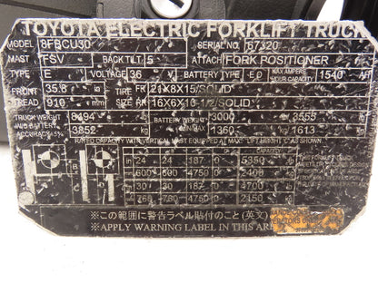 Toyota 45281-U2230-71 & 45282 Forklift Steering Column Shroud Cover Off 8FBCU30