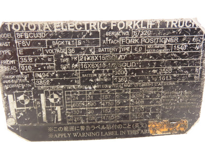 Danfoss OLS 80 Electric Forklift Hydraulic Priority Valve From Toyota 8FBCU30
