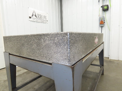 Rahn Granite Surface Inspection Plate Grade A 60" x 36" x 8" w/Stand