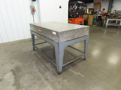 Rahn Granite Surface Inspection Plate Grade A 60" x 36" x 8" w/Stand