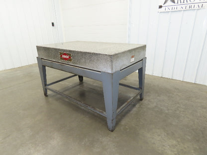 Rahn Granite Surface Inspection Plate Grade A 60" x 36" x 8" w/Stand