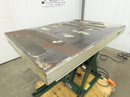 Southworth LS2-36 Hydraulic Scissor Lift Table 2000Lb 51"x36" Top 120V 1Ph 1 Ton
