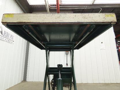 Southworth LS2-36 Hydraulic Scissor Lift Table 2000Lb 51"x36" Top 120V 1Ph 1 Ton