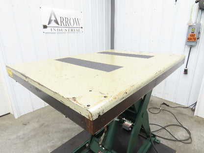 Southworth LS2-36 Hydraulic Scissor Lift Table 2000Lb 36" Lift 48"x36" Top 120V