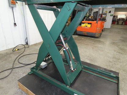 Southworth LS2-36 Hydraulic Scissor Lift Table 2000Lb 120V 36" Lift 48"x36" Top