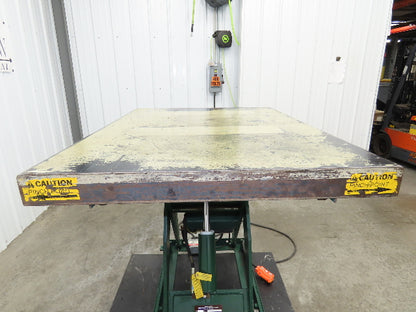 Southworth LS2-36 Hydraulic Scissor Lift Table 2000Lb 36" Lift 48"x36" Top 120V