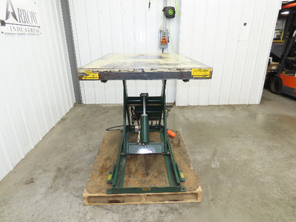 Southworth LS236 Hydraulic Scissor Lift Table 2000Lb 36" Lift 48"x36" Top 120V