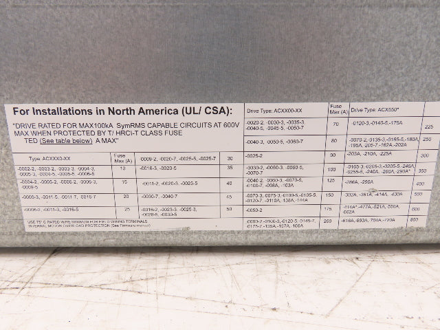 ABB ACS800-U1-0140-5+P901 VFD Variable Speed AC Drive 150Hp 480V 3Ph