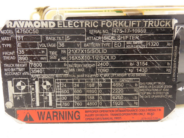 Raymond 979-001-011 Electric Forklift Dash Display Meter Controller Assembly