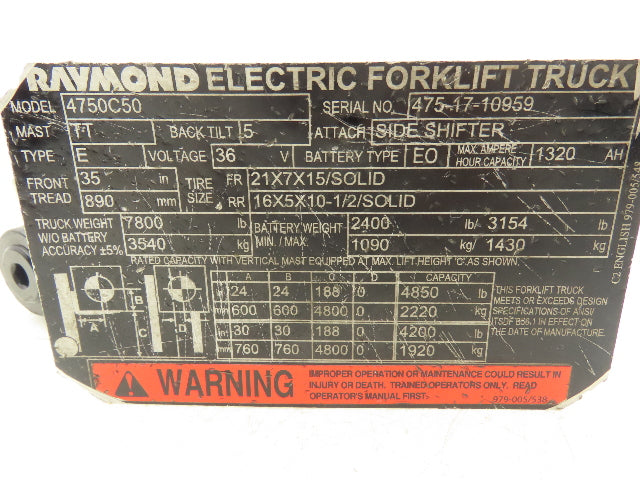 Danfoss OLS 80 Electric Forklift Hydraulic Priority Valve From Raymond 4750C50