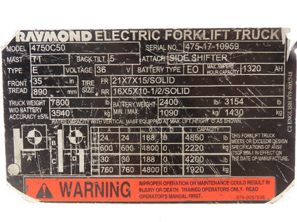 Raymond 588101344071 Electric Forklift Accelerator Rotary Switch Off 4750C50