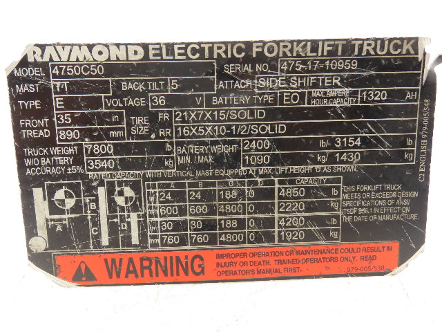 Raymond 24390-21470-71 Electric Forklift Box Assembly PTC Thermi Off 4750C50