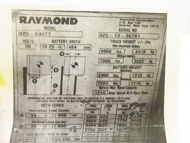 Sauer-Danfoss 151-6409 Forklift Hydraulic Orbital Motor Off Raymond 425-C40TT