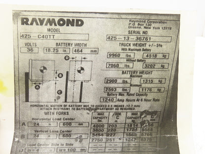 Sauer-Danfoss 151-6409 Forklift Hydraulic Orbital Motor Off Raymond 425-C40TT