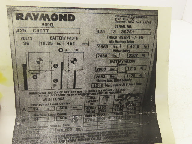 Curtis 1236-4502 Forklift DC Motor Speed Controller 24-36V Off Rico 425-C40TT