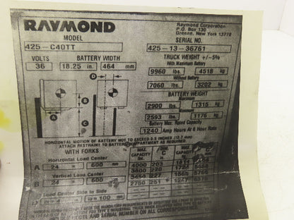 Curtis 1236-4502 Forklift DC Motor Speed Controller 24-36V Off Rico 425-C40TT