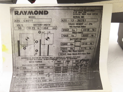 Raymond 223-001-069/004 Forklift Dash Display Instrument Panel Off 425-C40TT