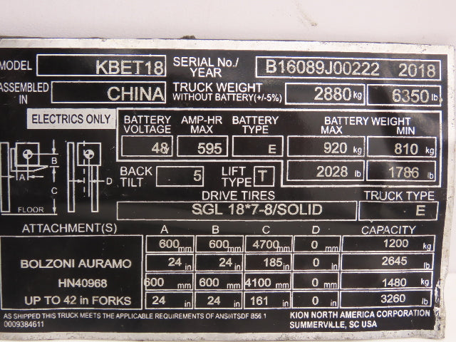 ZiHYD BPBS5T-50-F14-Y53-P/C Forklift Hydraulic Motor Removed From KBET18