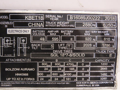 ZiHYD BPBS5T-50-F14-Y53-P/C Forklift Hydraulic Motor Removed From KBET18